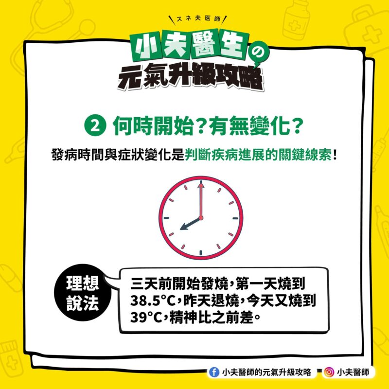 小孩生病 開始 變化