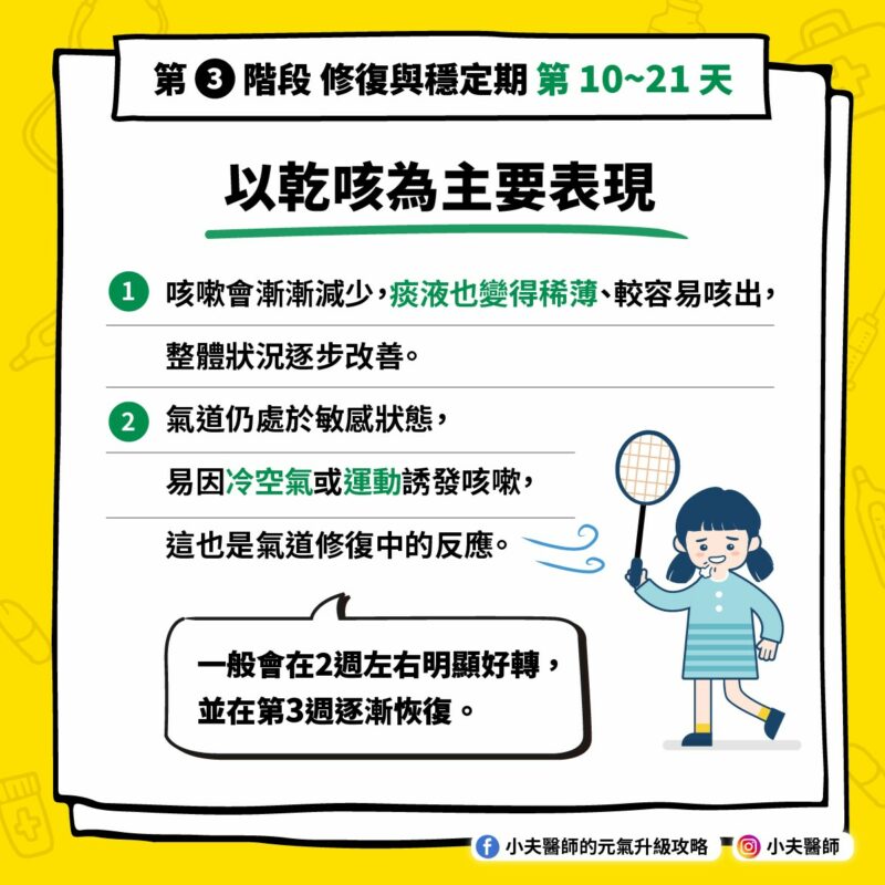 超過三週久咳不癒,認識兒童支氣管炎三階段 乾咳